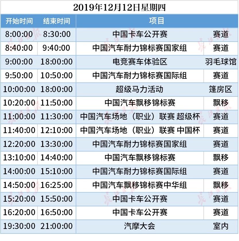 今天這把火，將點燃武漢的冬天！(圖20)