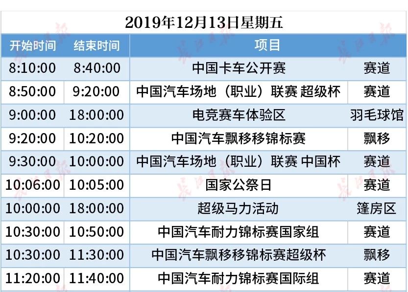 今天這把火，將點燃武漢的冬天！(圖21)