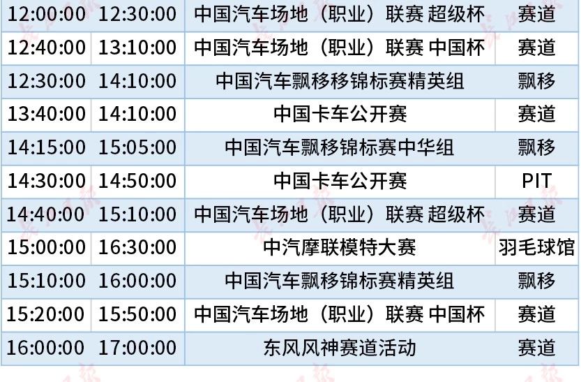今天這把火，將點燃武漢的冬天！(圖22)