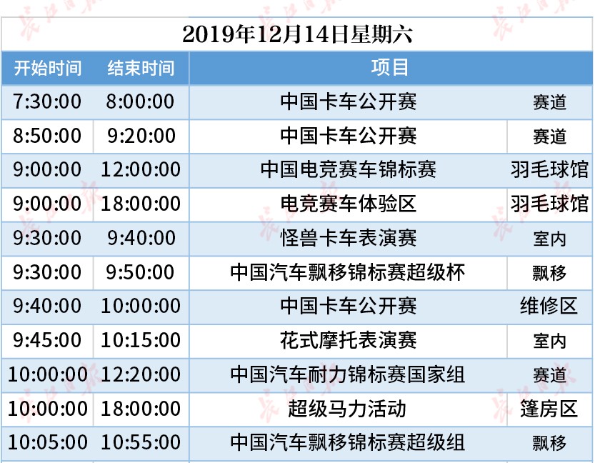 今天這把火，將點燃武漢的冬天！(圖23)